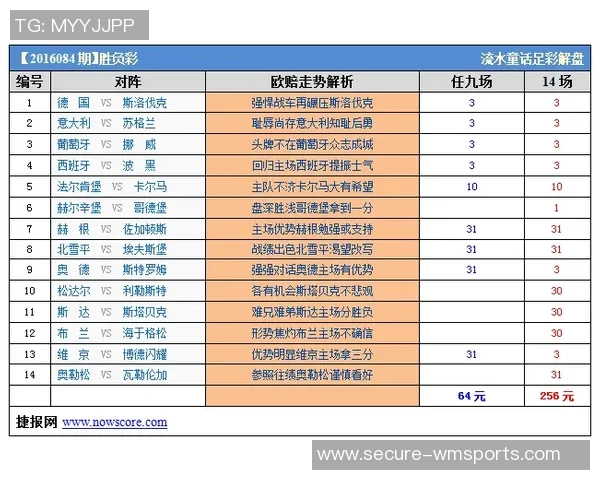 欧洲杯积分榜解析各队表现与晋级形势全面分析